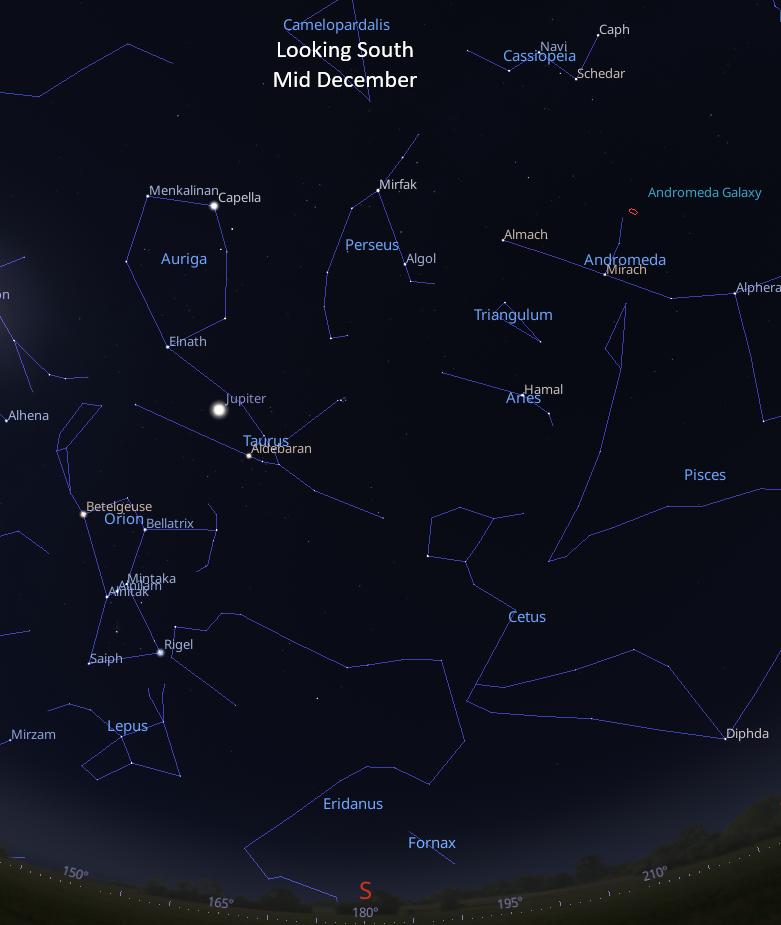 Plan of night sky