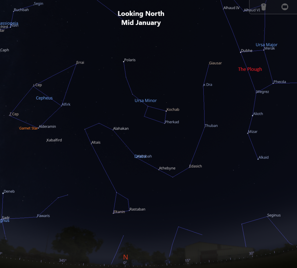 Map of night sky